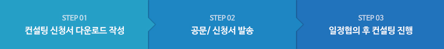 신청방법 에 대한 이미지